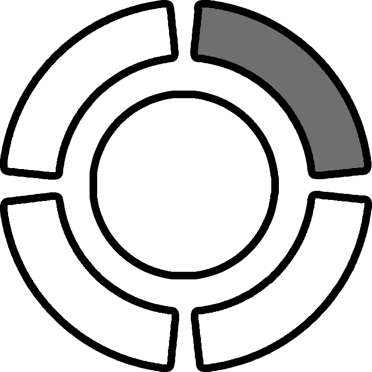 The top right section of the ENERGY for Change Flywheel