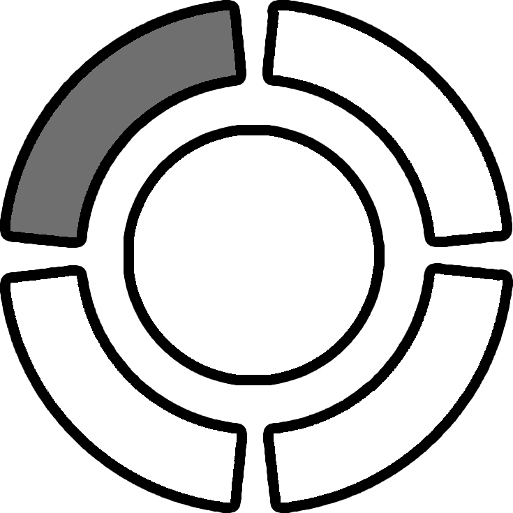 The top left section of the ENERGY for Change Flywheel